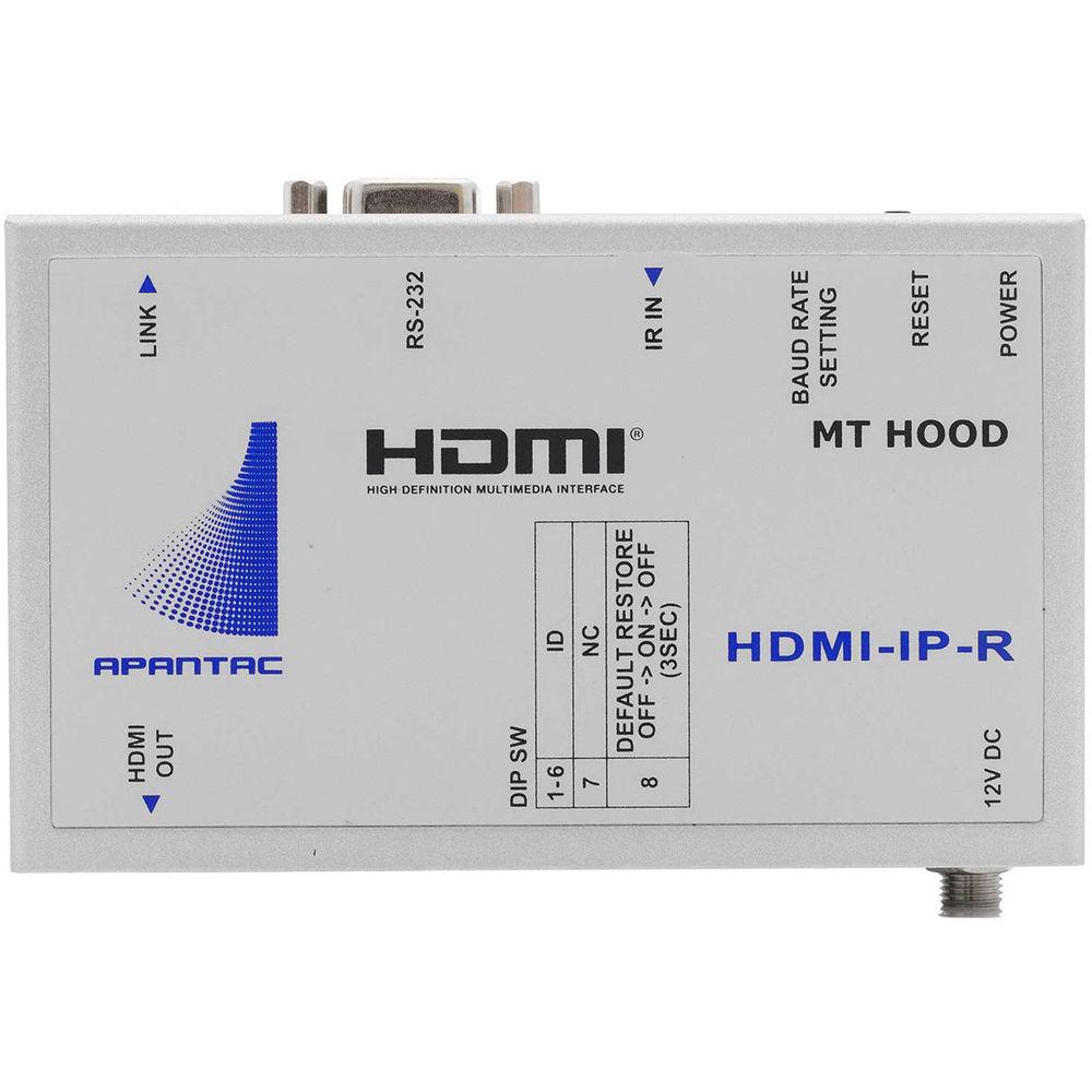 Apantac Single-Port HDMI RS-232 IR Transmitter & Receiver Kit over Ethernet