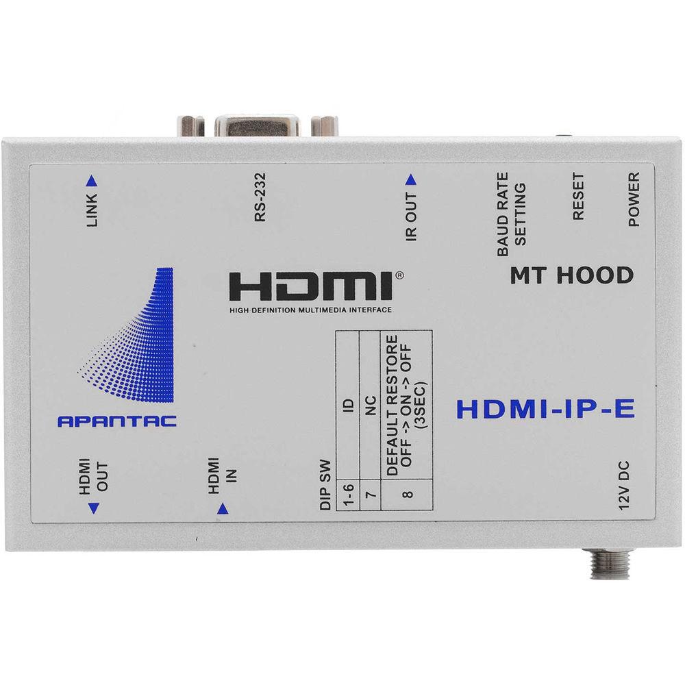 Apantac Single-Port HDMI RS-232 IR Transmitter & Receiver Kit over Ethernet