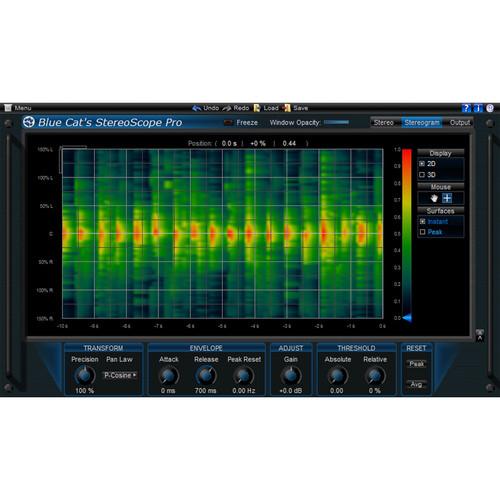 Blue Cat Audio StereoScope Pro 3D Stereo Image Analysis Plug-In