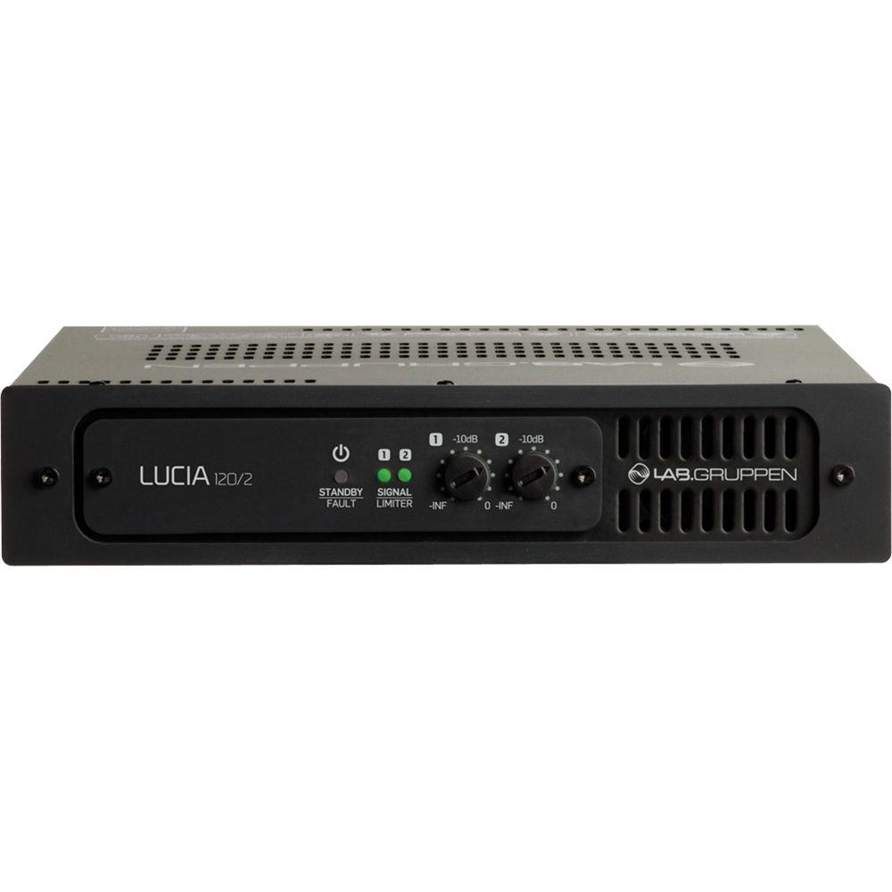 Lab.Gruppen LUCIA 120 2 Compact Matrix Amplifier for Installations