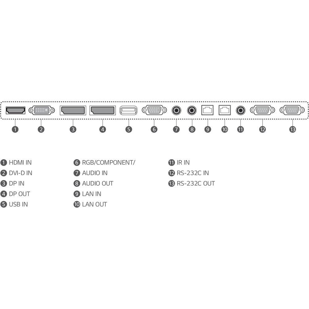 LG 55VX1D-B 55" High Brightness Video Wall