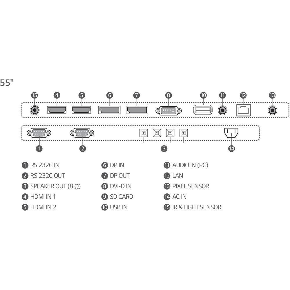 LG 55XS2E-B 55" FHD Out-Door Set High Brightness Commercial Digital Display