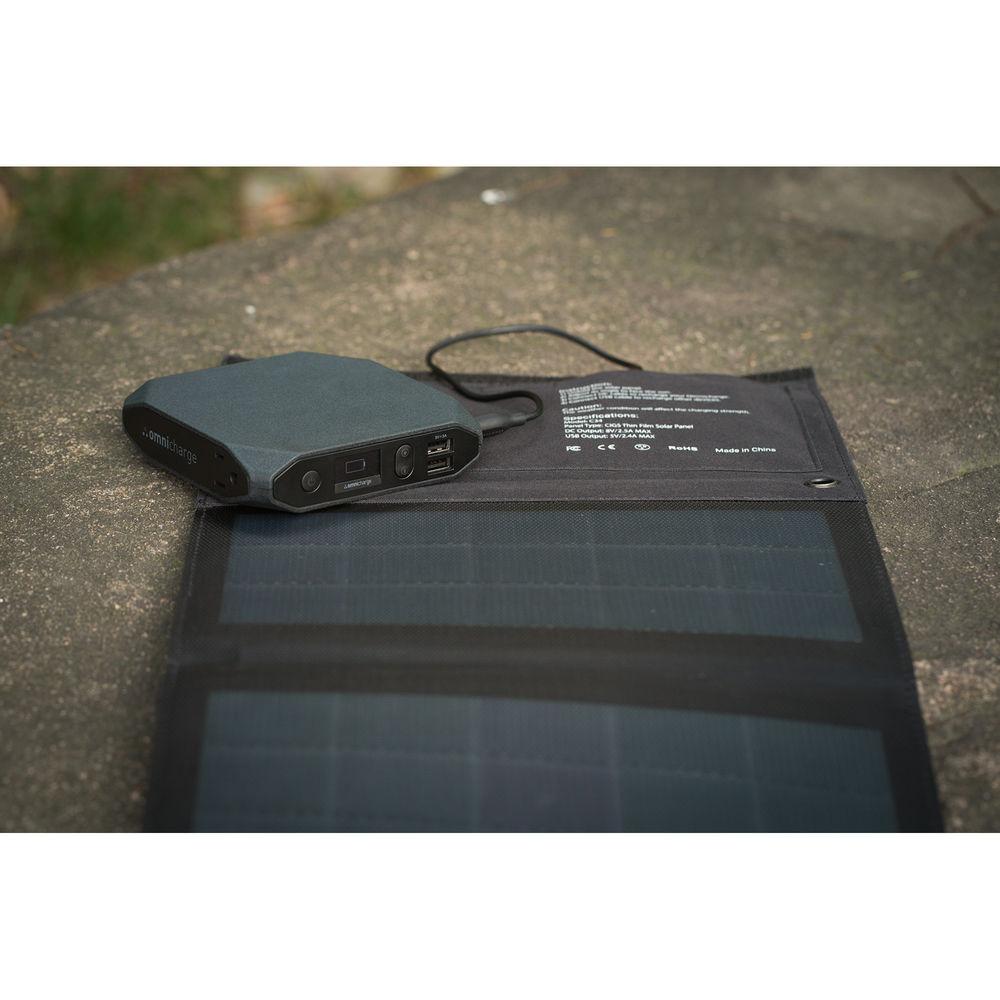 omnicharge 20w Solar Panel
