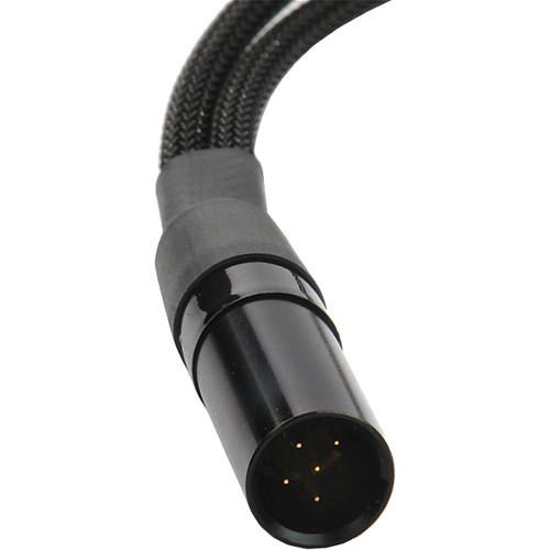 Remote Audio Breakout Cable Remote Audio Dynamic Talkback Headsets-Sound Devices 664 TA5M-3.5mm TRS Unimatch TA3F