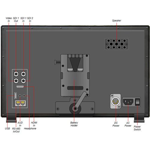 Wohler RMTF-170-3G-RM 17" LCD Production Monitor with 3G-SDI & HDMI
