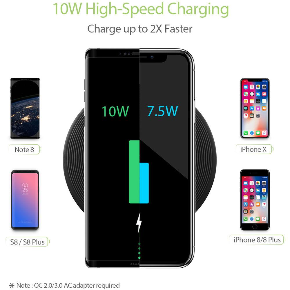 ZENDURE Q3 Qi-Compatible 10W Wireless Charger