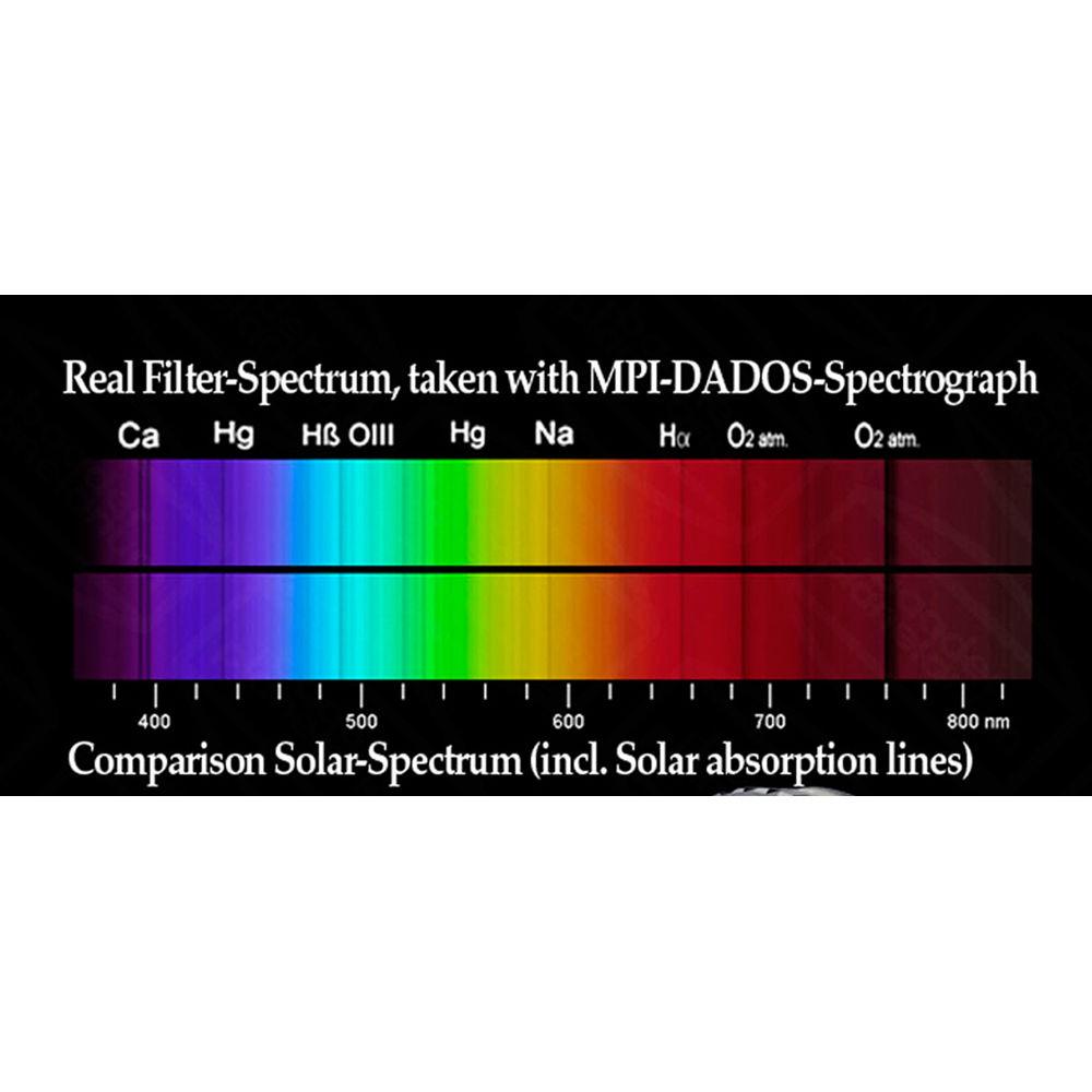 Alpine Astronomical Baader Clear Focusing Filter