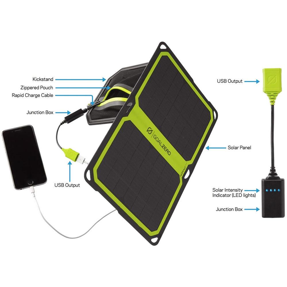 GOAL ZERO Nomad 7 Plus Solar Panel