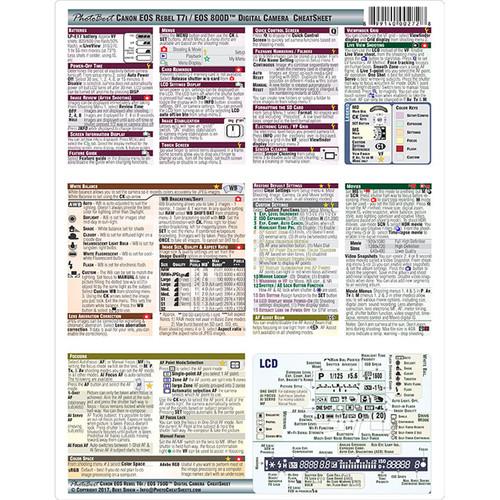 PhotoBert Cheat Sheet for Canon EOS Rebel T7i 800D