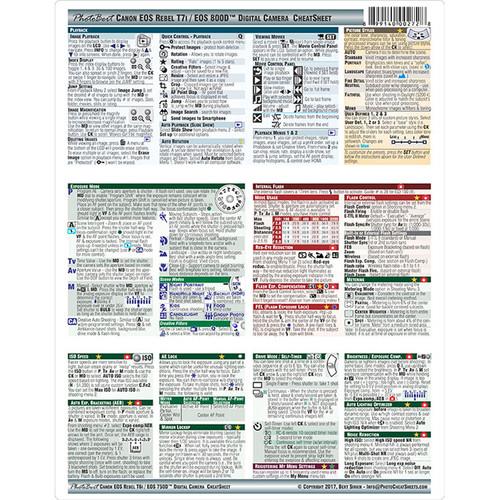 PhotoBert Cheat Sheet for Canon EOS Rebel T7i 800D