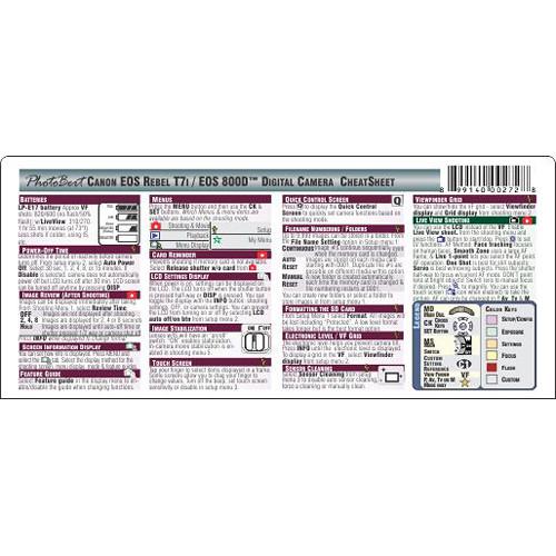 PhotoBert Cheat Sheet for Canon EOS Rebel T7i 800D
