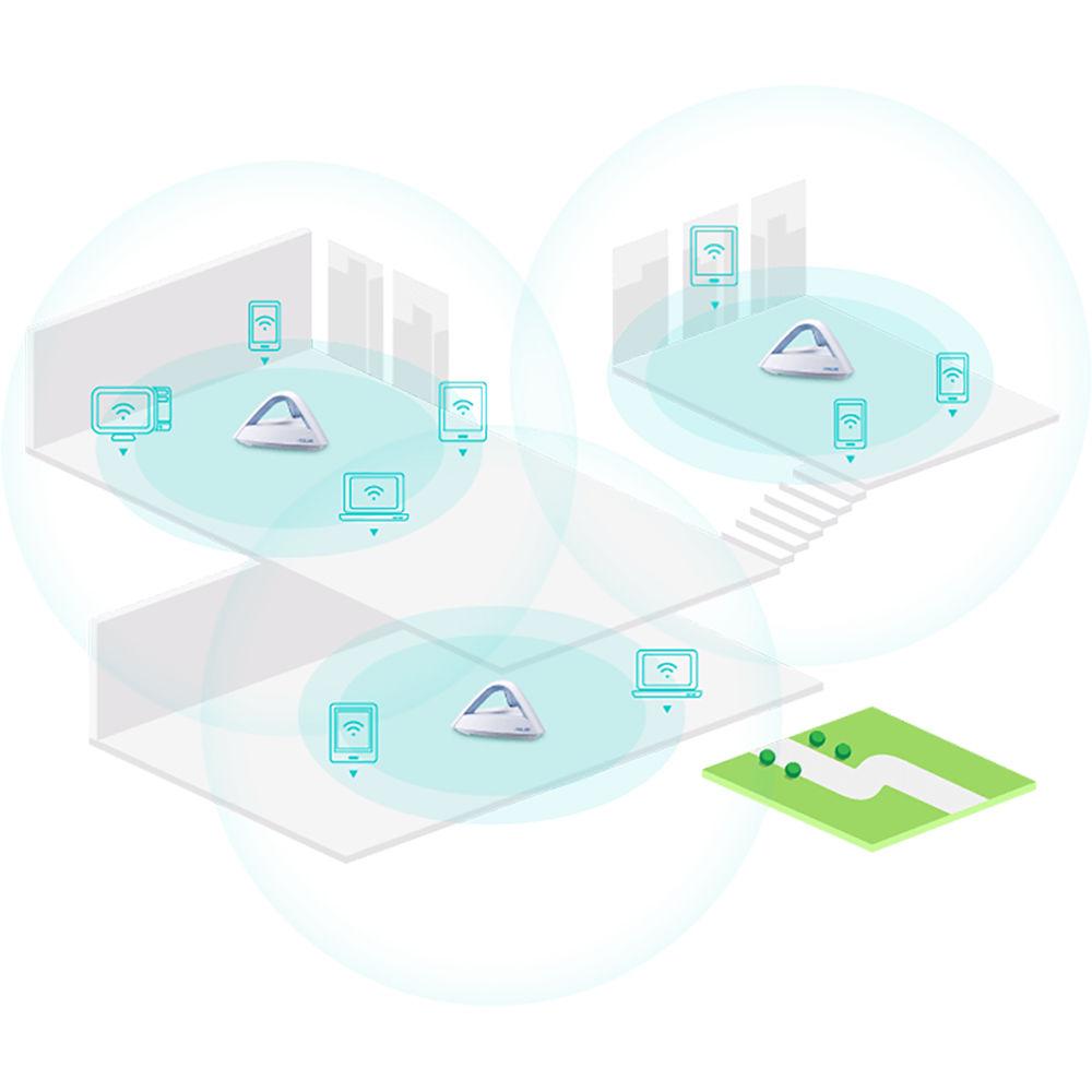 ASUS Lyra Trio Home Wi-Fi System