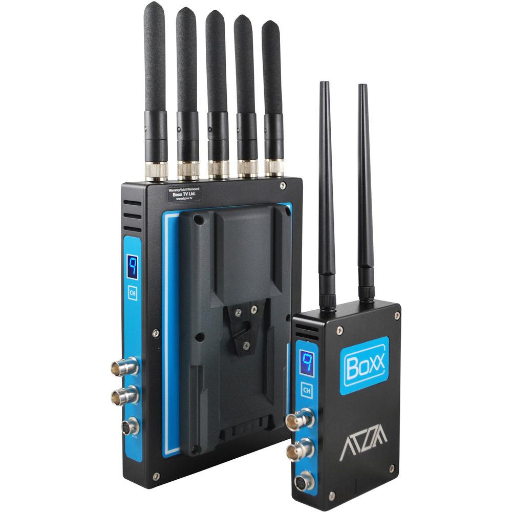 Boxx TV Ltd. Atom System