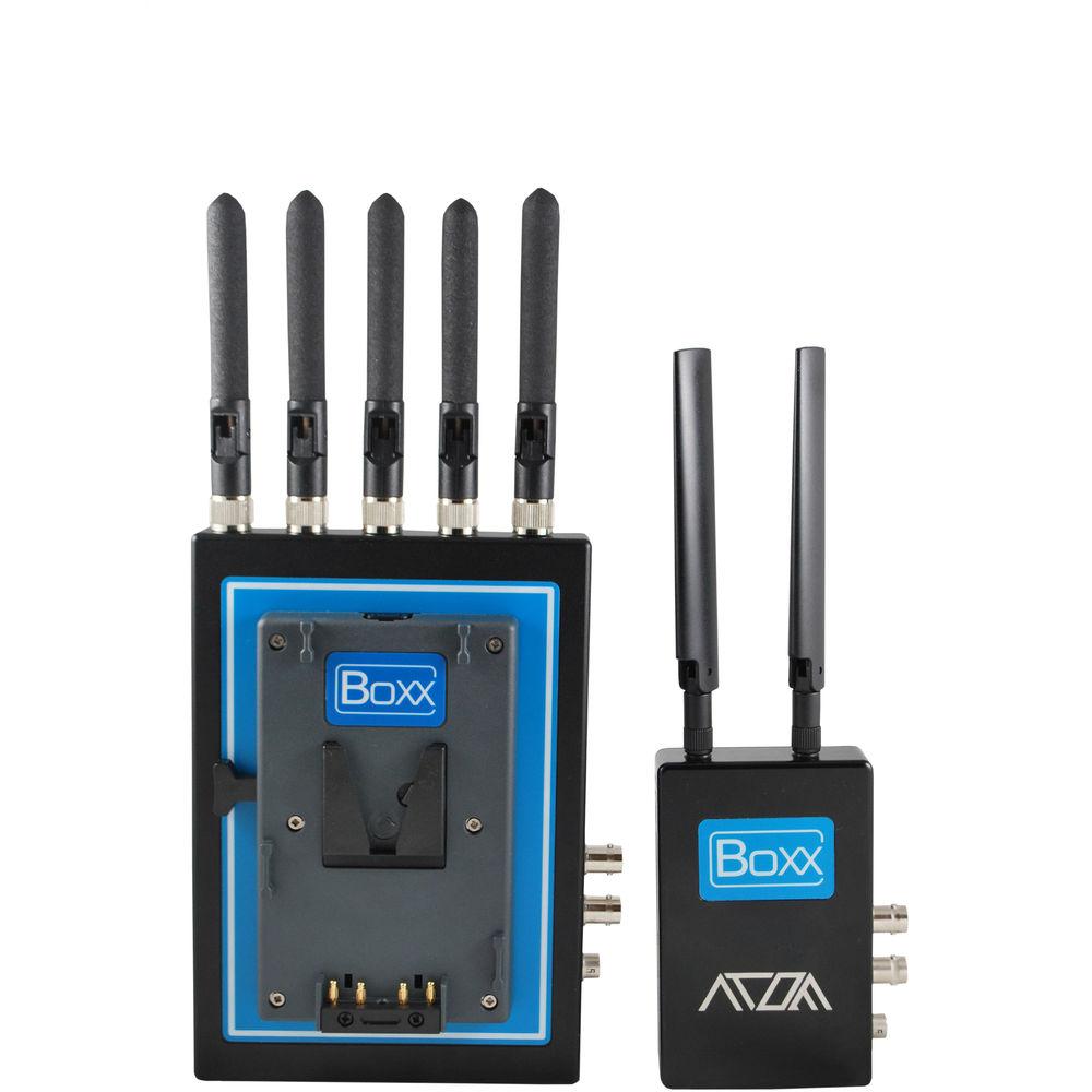 Boxx TV Ltd. Atom System