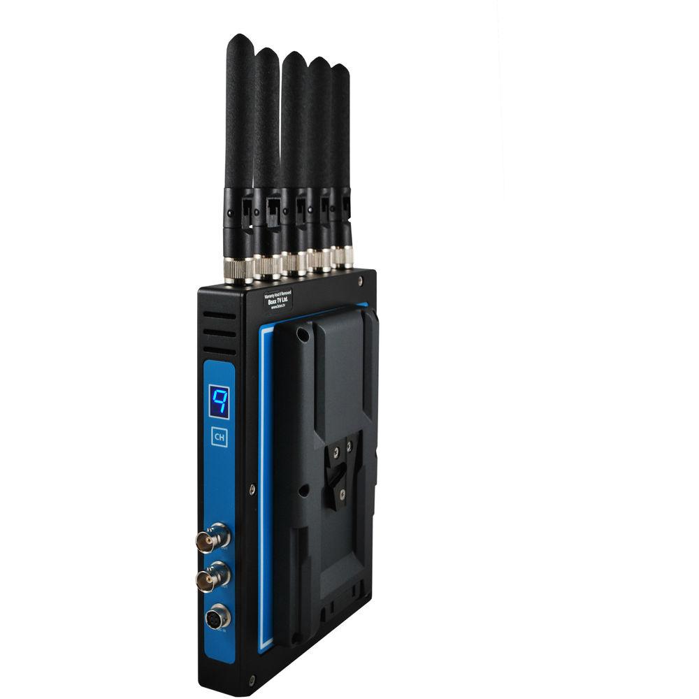 Boxx TV Ltd. Atom System