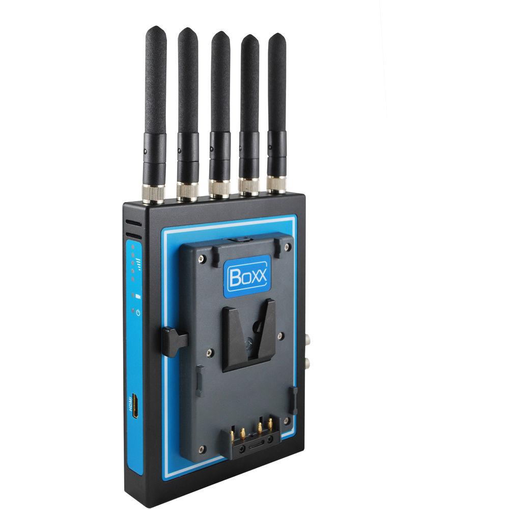 Boxx TV Ltd. Atom System