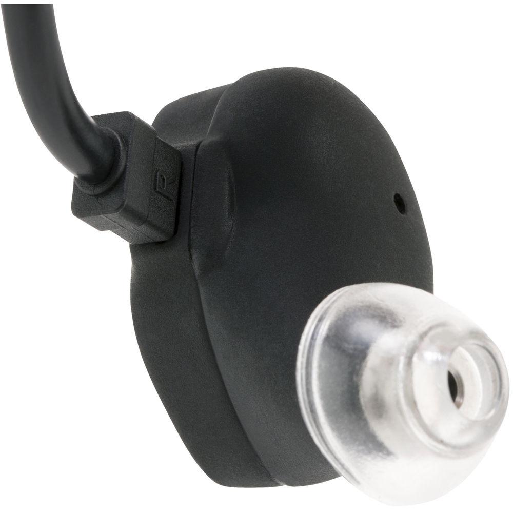 Fender IEM TEN-5 In-Ear Monitoring Headphones