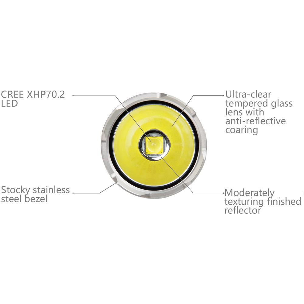 Acebeam EC50 Gen III Rechargeable LED Flashlight