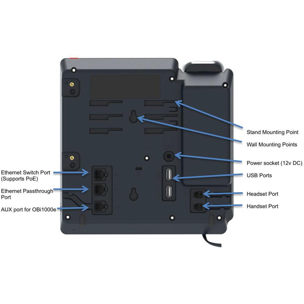 Obihai Technology OBi1062 24-Line IP Phone