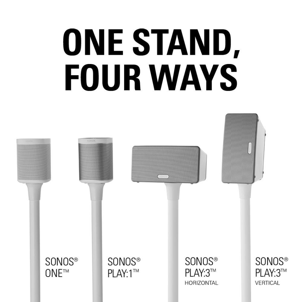SANUS WSS21 Wireless Speaker Stand for the Sonos One, PLAY:1 & PLAY:3