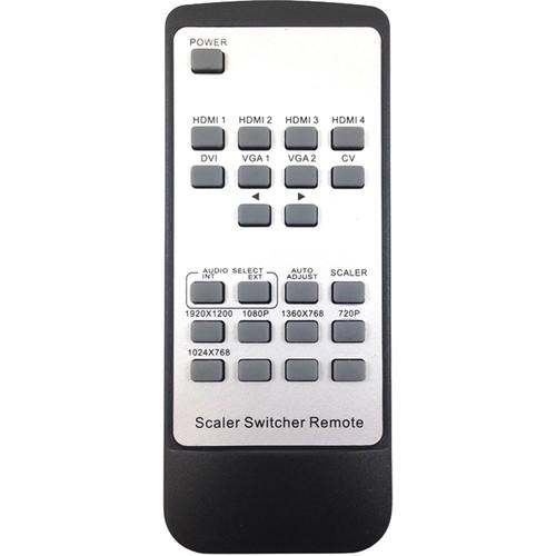 Comprehensive Multi-Input to HDMI Switcher with HDBaseT Output