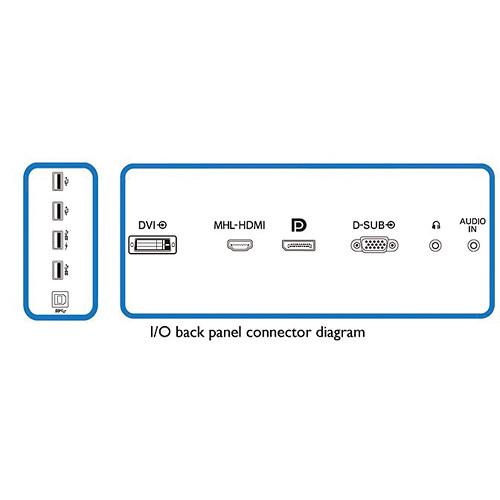 Philips 288P6LJEB 28" 16:9 4K Ultra HD LCD Monitor