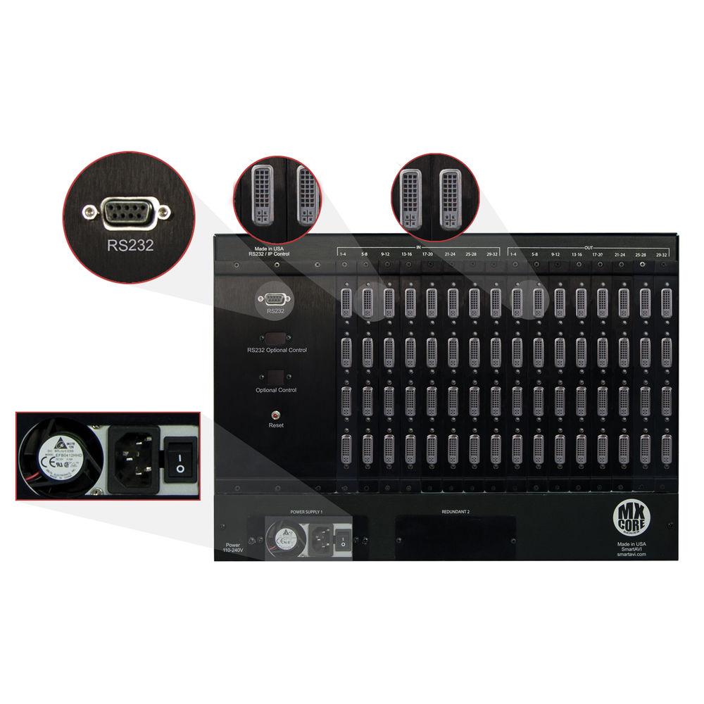 Smart-AVI MXCore-DX 32 x 32 DVI-D Matrix Switcher