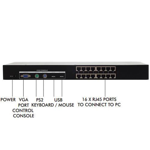Apantac KVM-16-E Switch & 16 x UI-200E Extender Kit