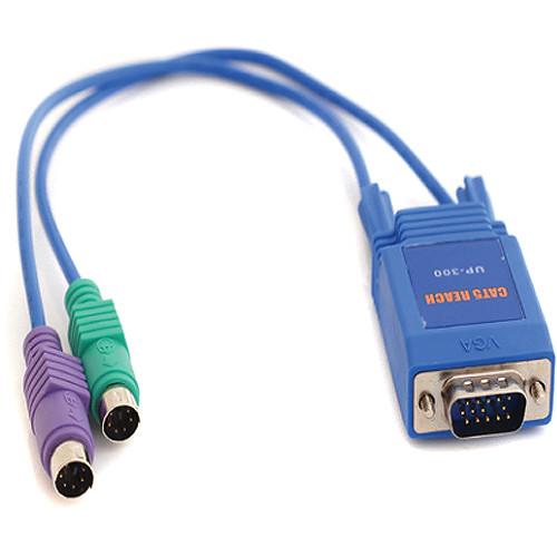 Apantac KVM-16-E Switch & 16 x UI-200E Extender Kit