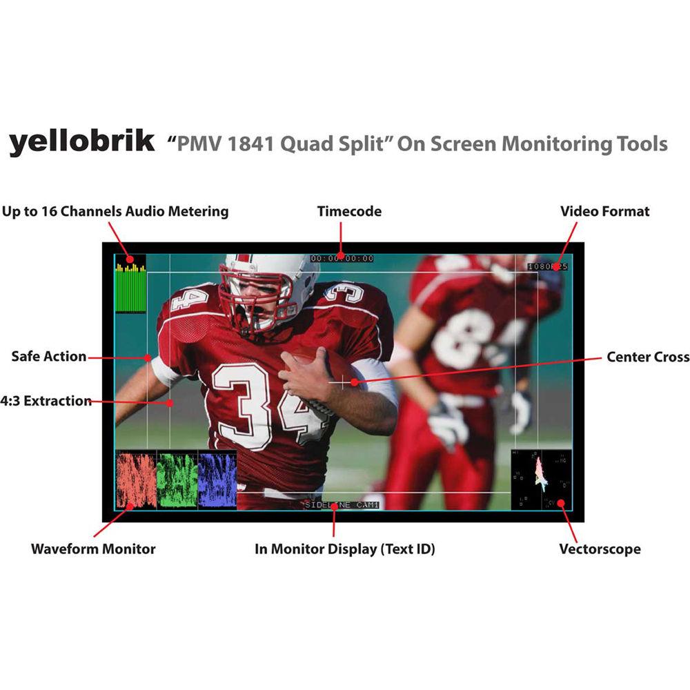 Lynx Technik AG PMV 1841 3G SDI to HDMI Quad-Split Multiviewer with 4K Monitoring