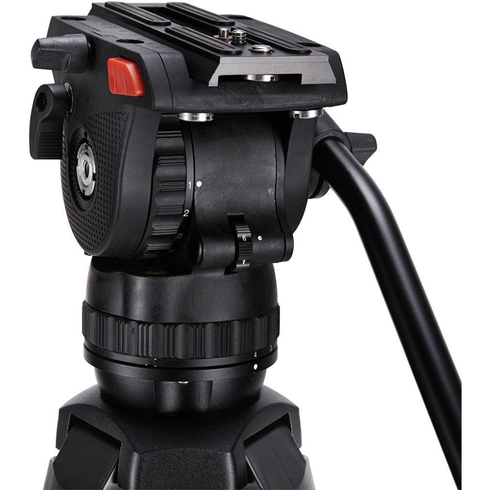 Camgear MARK 4 MS 75mm Tripod System