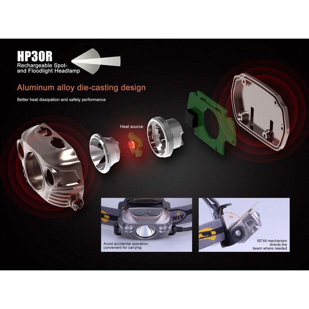 Fenix Flashlight HP30R Rechargeable Headlamp