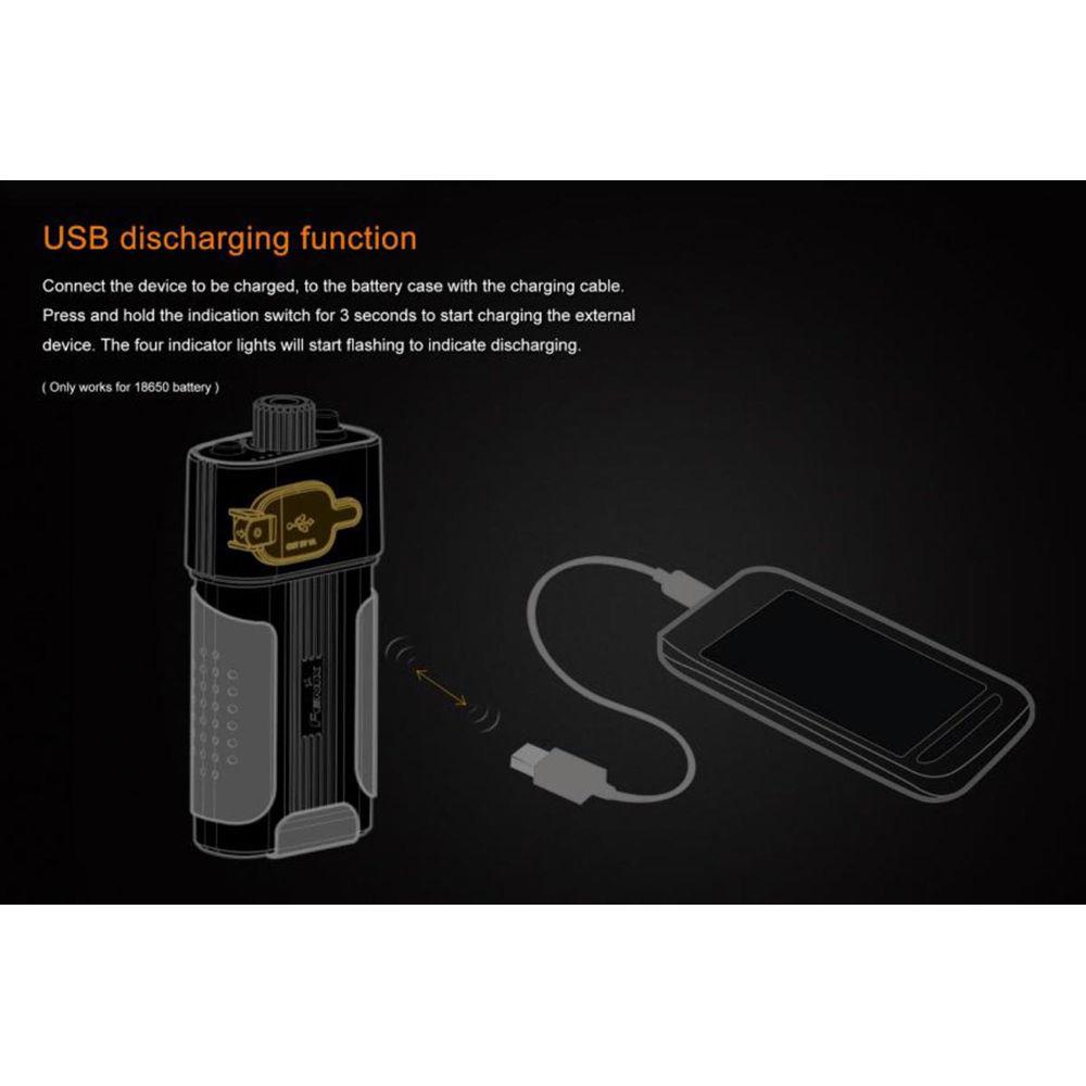 Fenix Flashlight HP30R Rechargeable Headlamp