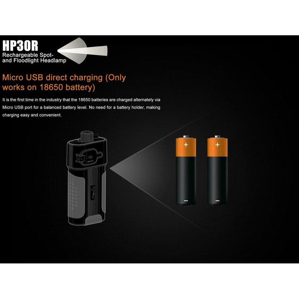 Fenix Flashlight HP30R Rechargeable Headlamp