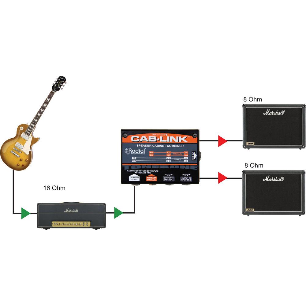 Radial Engineering Cab-Link Passive Speaker Cabinet Splitter