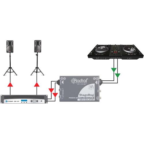 Radial Engineering StageBug SB-6 Isolator