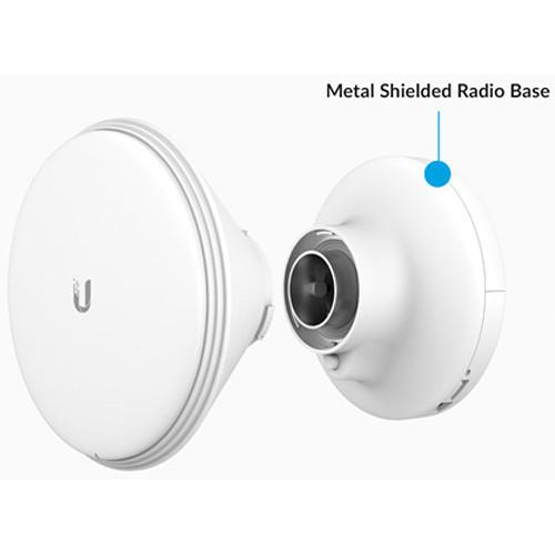 Ubiquiti Networks PRISMAP-5-45 airMAX ac Beamwidth Sector Isolation Antenna Horn
