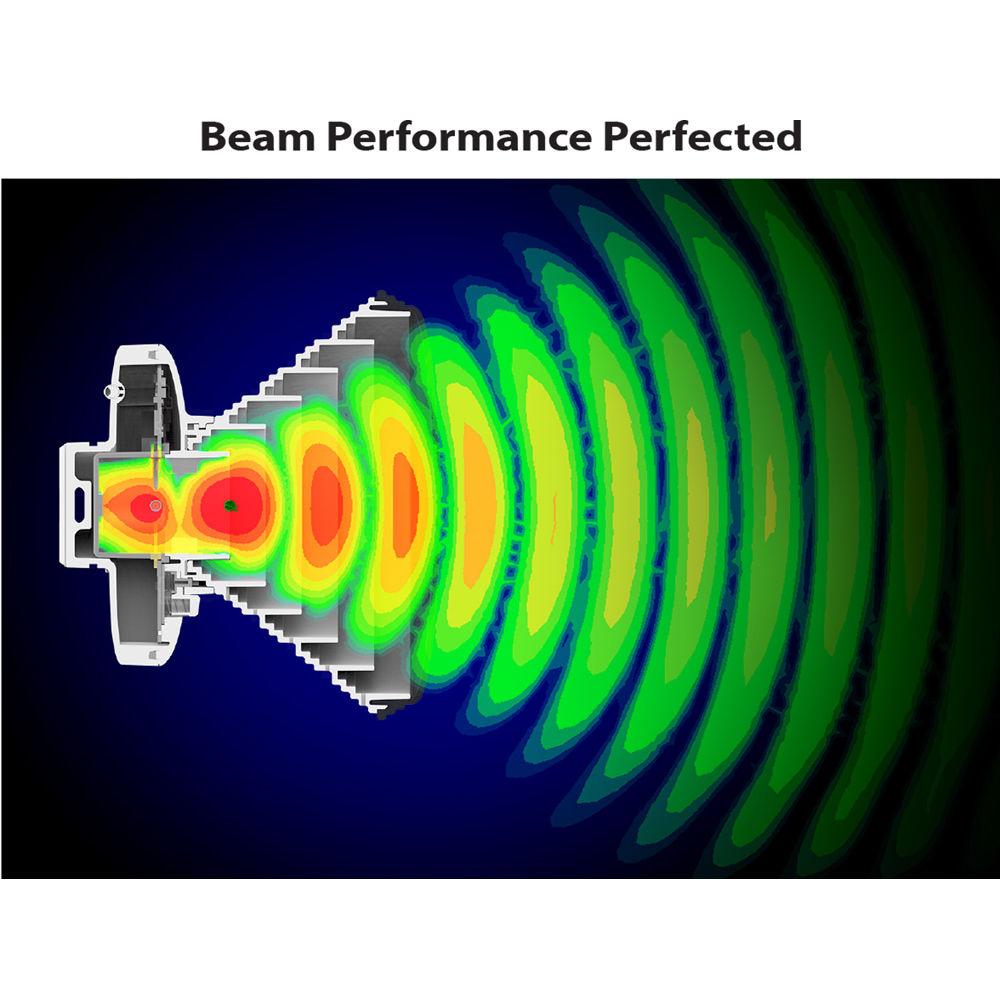 Ubiquiti Networks PRISMAP-5-45 airMAX ac Beamwidth Sector Isolation Antenna Horn