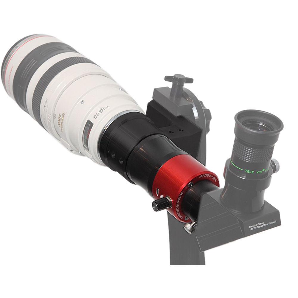 DayStar Filters Camera Quark H-alpha Solar Filter for Canon