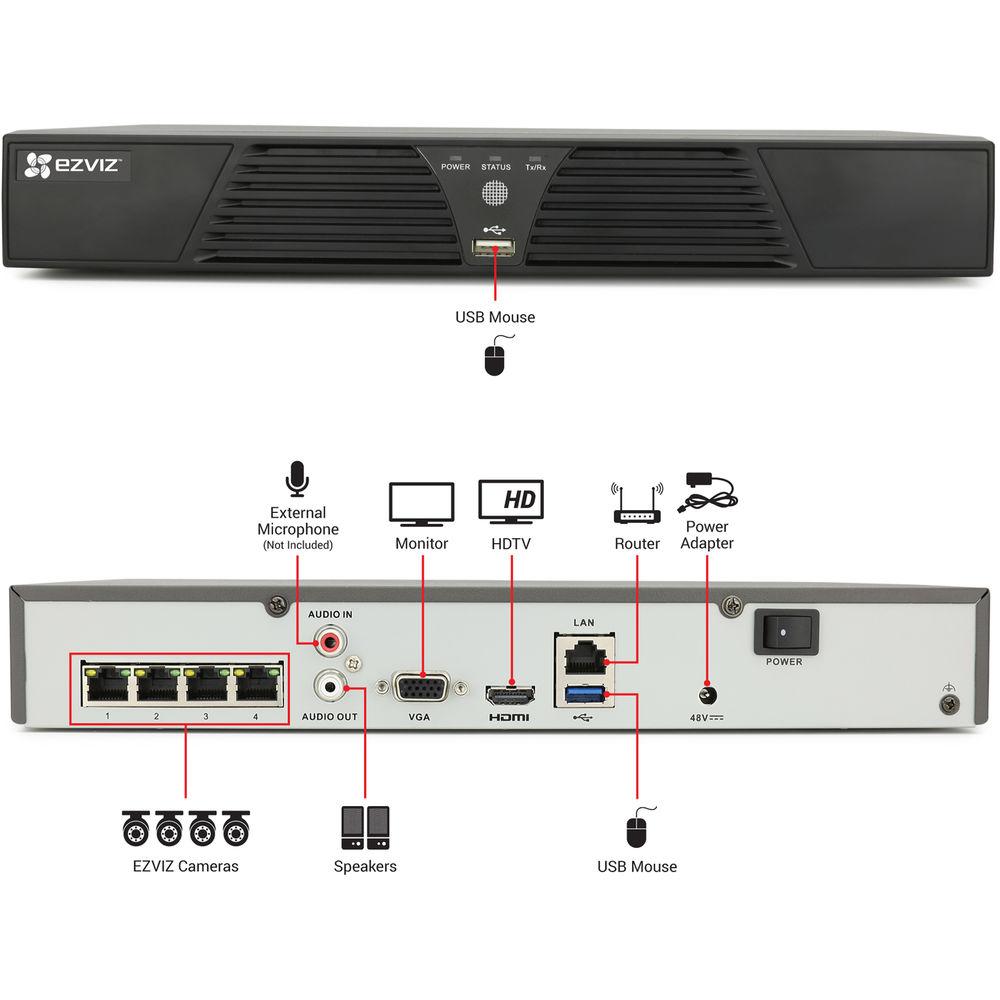 ezviz BN-1424A1 4-Channel 1080p NVR with 1TB HDD and 4 1080p Outdoor Network Bullet Cameras