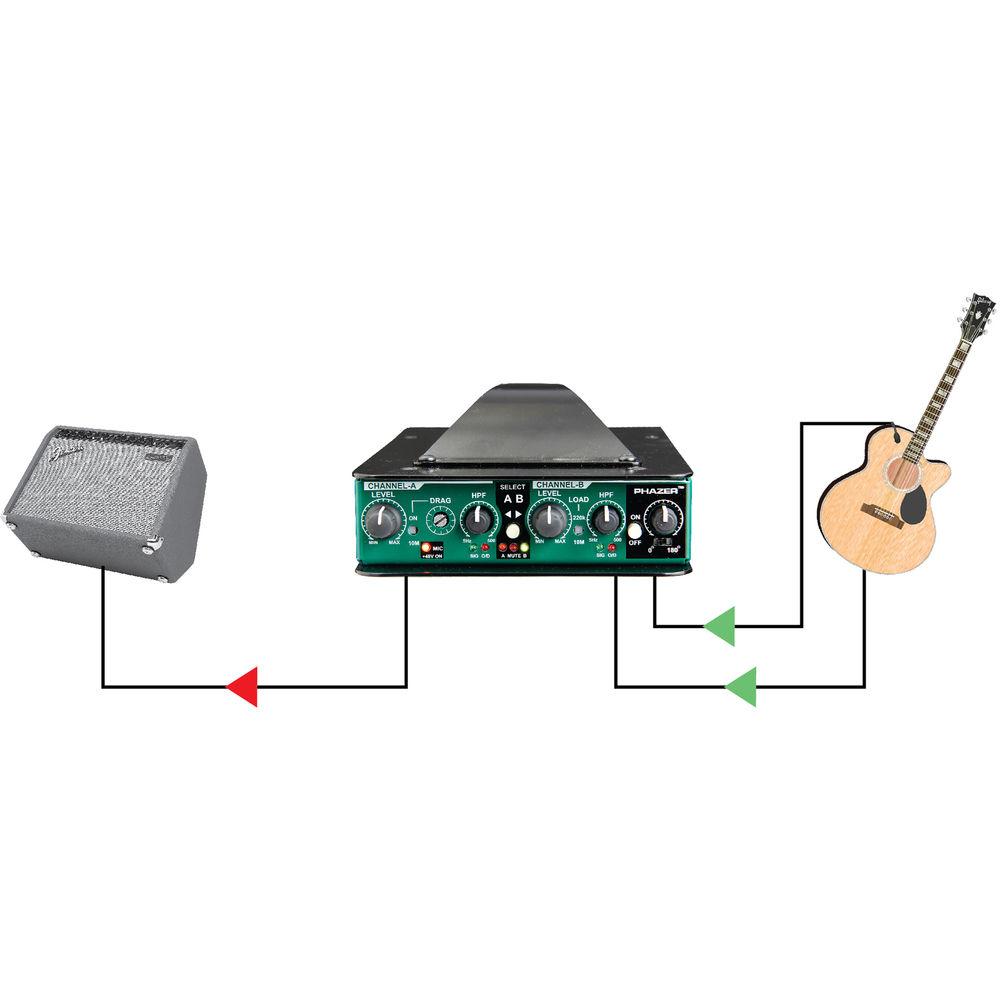 Radial Engineering JDV Mk 5 Direct Box with Microphone Input