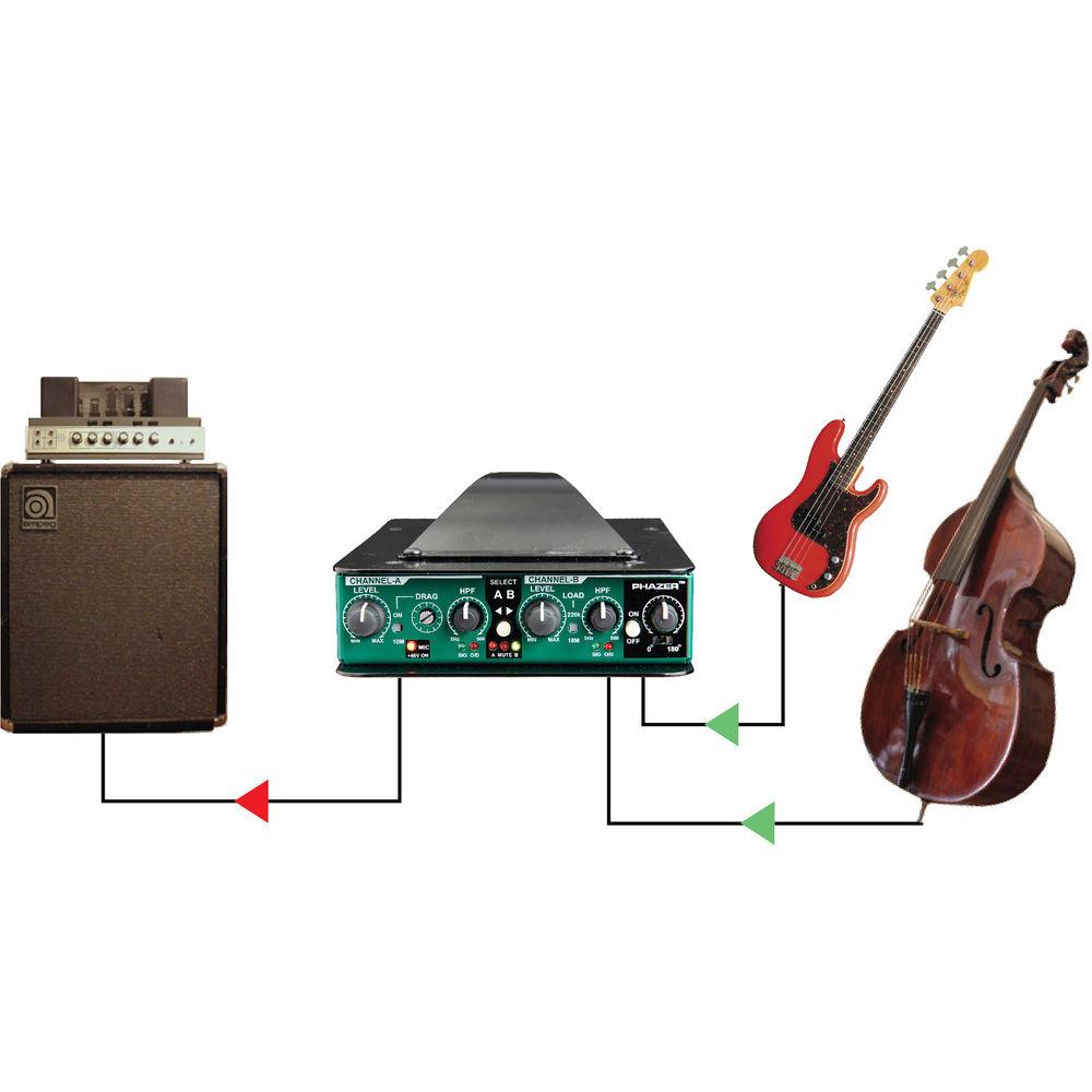 Radial Engineering JDV Mk 5 Direct Box with Microphone Input