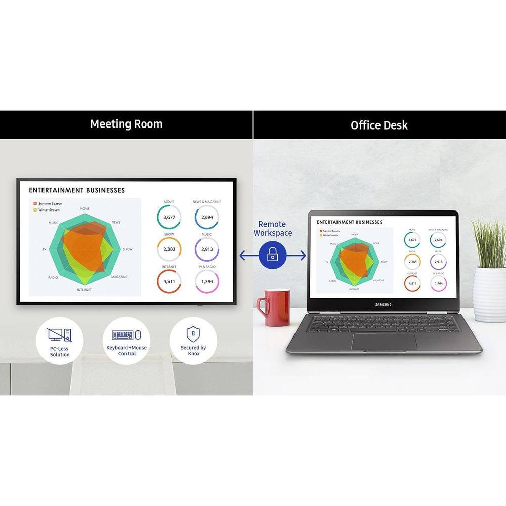 Samsung DB-J Series 49"-Class Full HD Commercial LED TV