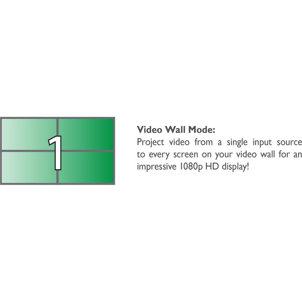 Smart-AVI 8-Input, 8-Output Video Wall Processor and Matrix Switch