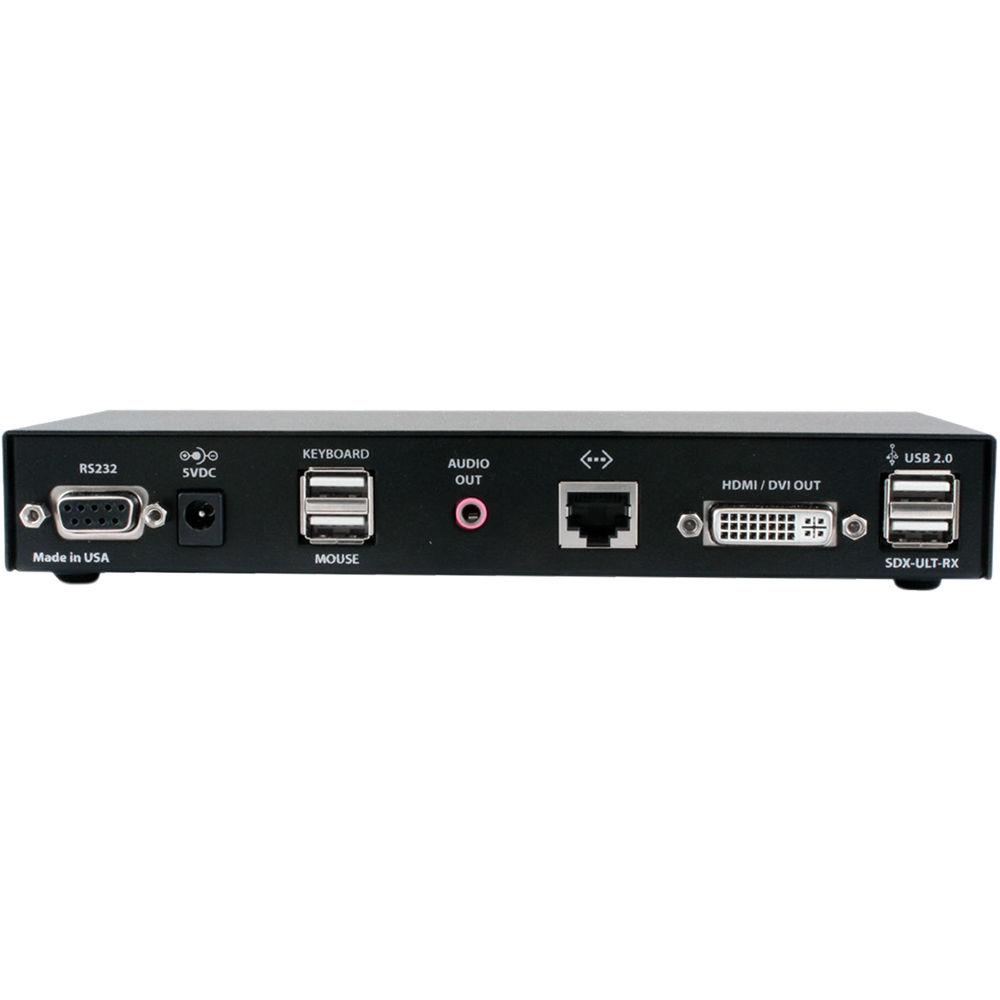 Smart-AVI HDBaseT 4K Video & USB 2.0 KVM Extender