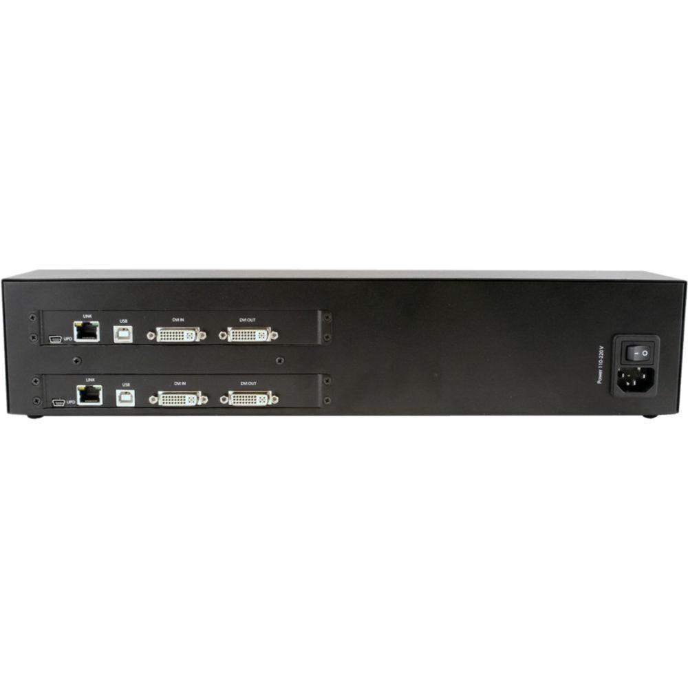 Smart-AVI KVM Extender Transmitter over CATx with Dual DVI-I Inputs & Dual DVI-D Outputs