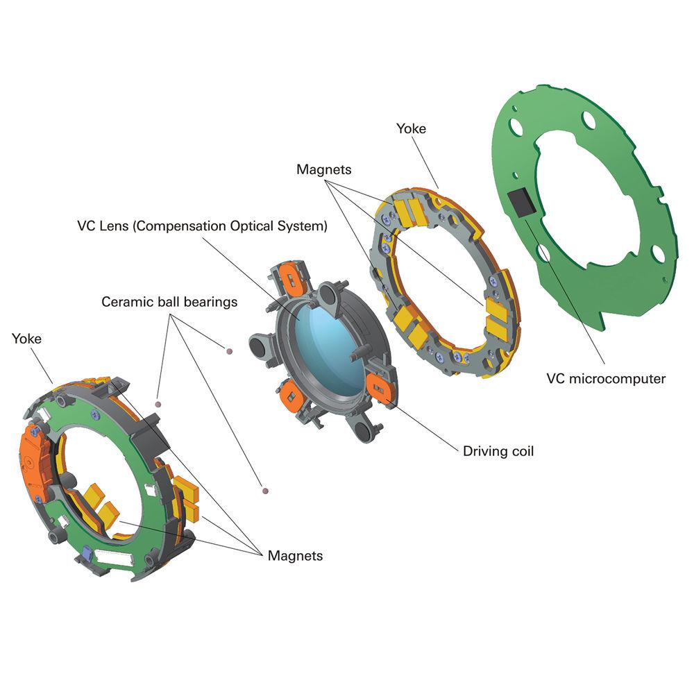 Tamron SP 24-70mm f 2.8 Di VC USD G2 Lens for Nikon F