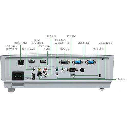 Vivitek DW832 5000-Lumen WXGA DLP Projector