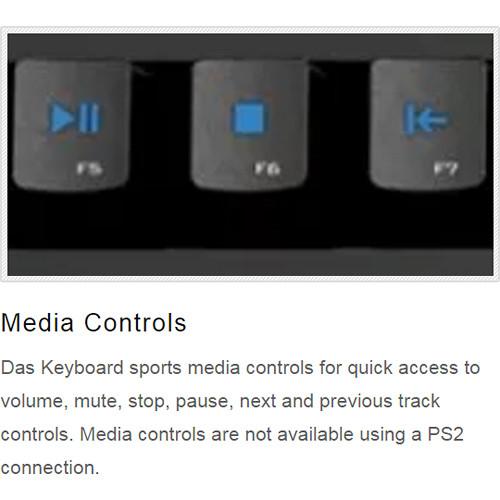 Das Keyboard Model S Professional Mechanical Keyboard