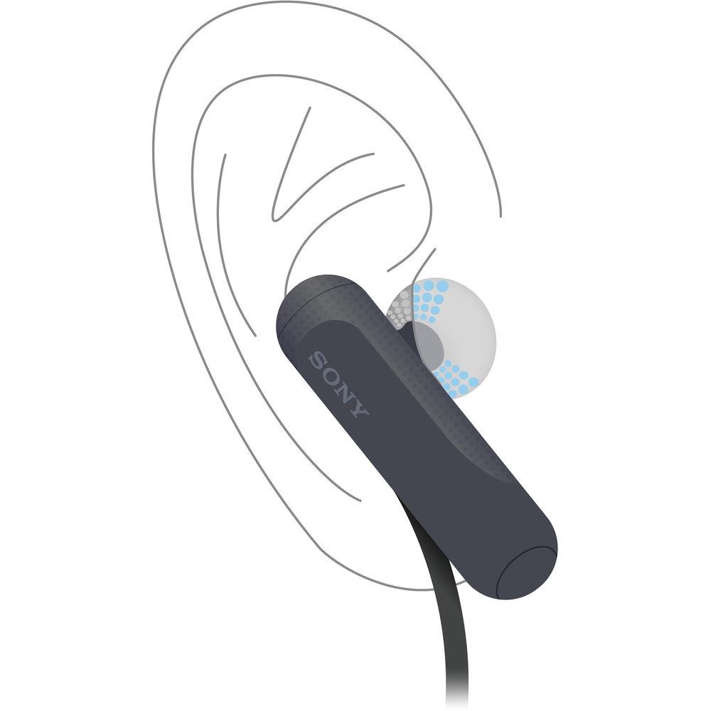Sony WI-SP500 Wireless In-Ear Sports Headphones